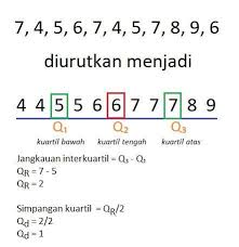 Check spelling or type a new query. Simpangan Kuartil Dari 7 4 5 6 7 4 5 7 8 9 6 Adalah Brainly Co Id