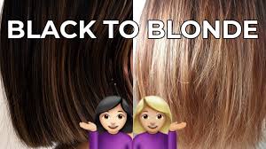 L'oreal paris hair care everpure sulfate free brass toning purple conditioner for blonde, bleached, silver, or brown highlighted hair, 6.8 fl. Our Top 10 Conditioners For Blonde Hair In 2021