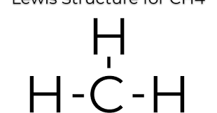 Notice that a tetrahedral molecule such as ccl 4 is nonpolar figure (4.12. Makethebrainhappy The Lewis Dot Structure For Ch4