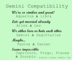Systematic Gemini And Gemini Love Compatibility 2019