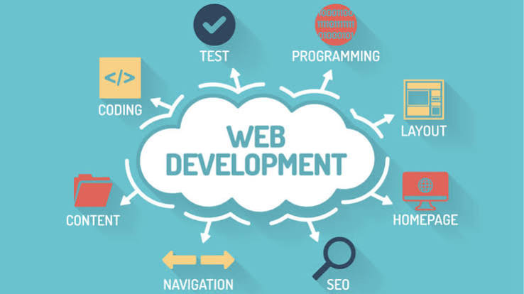 Web Development Bootcamp