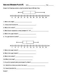 Box And Whisker Plot Worksheets Sixth Grade Math Seventh Grade Math Math Instruction