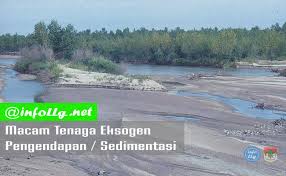 Tenaga eksogen adalah tenaga yang berasal dari luar bumi yang sifatnya merusak. Penjelasan Tenaga Endogen Dan Eksogen Plus Contoh Lengkapnya