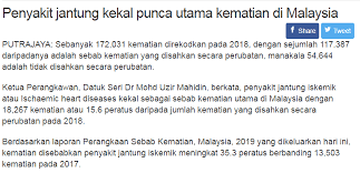 We did not find results for: Langkah Terbaik Berkesan Untuk Cegah Sakit Jantung Malaysia 2021