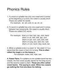 Cvc words follow simple phonics rules, so that each letter makes its sound. Phonics Rules