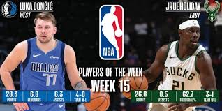 Doncic entered the 2018 nba draft as one of the more hyped international players in recent memory. Luka Doncic Jrue Holiday Named Nba Players Of The Week Nba Com