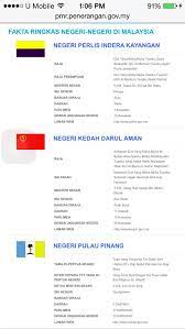 Pil kuda ni sudah dikira rare di negeri utara malaysia dan juga sabah sarawak. Mhdasmdnxx On Twitter Tyraa Jk Twt Selangor Tahun Bilaaa Ni