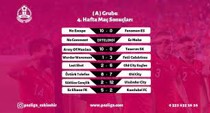 Kazandıran popüler kuponlar, iddaa tahminleri, banko kuponlar ve tüm iddaa bültenleri canlı maçlar ile birlikte burada! Detay