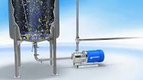 In-Line high shear rotor/stator mixer