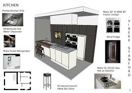 Sep 13, 2018 · gambar kerja bistek rumah tinggal minimalis 2 lantai. Interior Design Courses Wild Country Fine Arts