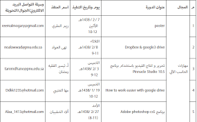 كلية المجتمع بجامعة الاميرة نورة تعلن عن دورات قسم علوم الحاسب وتقنية المعلومات صحيفة صراحة الالكترونية