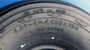 Watts Aviation Our Products Tyre Sizes Explained