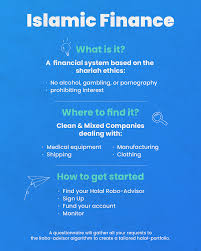 So let's unpack that a bit. Critical Facts You Should Never Miss About Halal Investment Wealthface