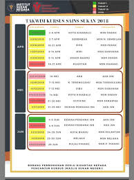 Selamat datang ke forum sains sukan malaysia. Takwim Kursus Sains Sukan 2018 Majlis Sukan Negeri Melaka Facebook