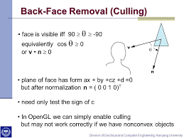 11 occluded faces in typical scenes some polygons will overlap, we must determine which portion of. Back Face Removal In Computer Graphics Ferisgraphics