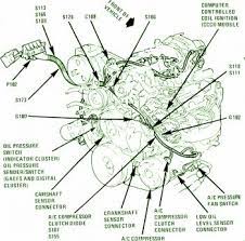 We have 191 chevrolet vehicles diagrams, schematics or service manuals to choose from, all free to download! Xk 3424 93 Chevy Lumina Engine Diagram Schematic Wiring