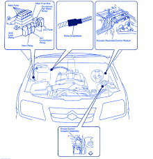 Suzuki workshop repair manuals & wiring diagrams pdf free download. 1998 Suzuki Esteem Engine Diagram Wiring Diagram Circuit Gtu Circuit Gtu Teglieromane It
