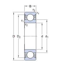 Buy SKF 608 2RSH Deep Groove Ball Bearing (Single Row) at Best Price ₹246