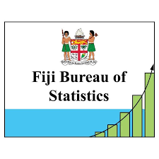 Processes and reports the status of designed indicators. Ministry Of Education Fiji Home Facebook