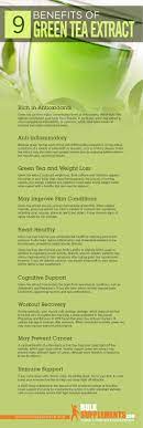 Green Tea Extract Benefits Side Effects And Dosage Green Tea Extract Benefits Herbal Tea Benefits Green Tea Supplements