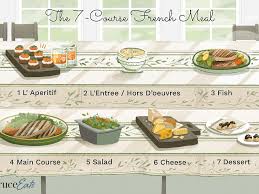Even better, a party with plenty of hassle free advanced preparation? The 7 Courses Of A Formal French Meal