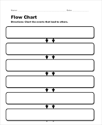 10 flow chart templates word pdf free premium templates