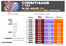 Corinthians e flamengo se enfrentam pela primeira vez no brasileiro feminino. O Coringao Voltou Ingressos De Jogos Contra Csa Flamengo E Montevideo Wanderers Estao A Venda Para Socios Do Fiel Torcedor