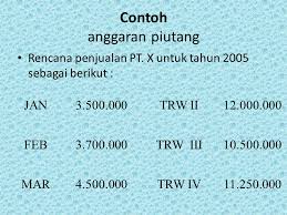 Maybe you would like to learn more about one of these? Contoh Soal Anggaran Utang Dan Jawabannya Contoh Soal Terbaru