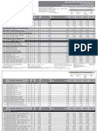 Order herbalife products in malaysia. Herbalife Malaysia Price List Sabah Sarawak As Of 22nd May 10