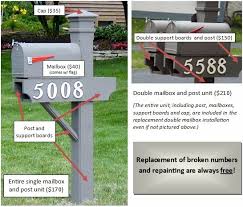Shop a large selection of mailbox numbers, letters, and decals available in a variety of fonts, sizes, and colors. Muirfield News Request Mailbox Repairs Muirfield Association Inc