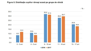 16 iulie 2021 • incaierare cu arme albe pe terasa unui bar din galati. 95000 Copii Romani Au Unul Sau Ambii Parinti Plecati In Strainatate Suntparinte Ro