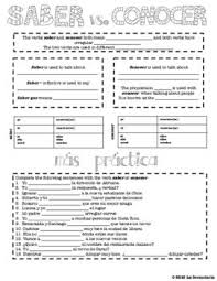 Saber Vs Conocer Graphic Organizer By La Secundaria Teachers Pay Teachers Graphic Organizers Saber Vs Conocer Teaching Spanish
