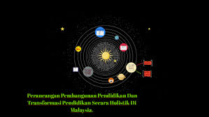 Membandingbezakan dasar pendidikan yang berkaitan dengan kawalan, solusi, kebajikan dan inovasi. Perancangan Pembangunan Pendidikan Dan By Amier Ahmad