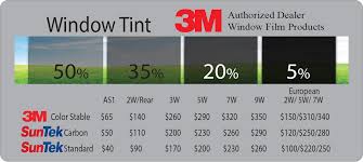 professional window tinting services