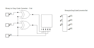 Binary To Gray Code Converter 3 Bit Coding Converter Binary