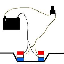 Black And White Electrical Wires Which Is Positive Bilge Pump Wiring Jet Ski Pumps Boat