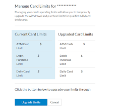 There are daily limits on debit cards. Manage Debit Card Limits Southern Bancorp