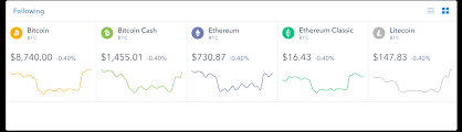 Coinbase is the second largest crypto platform, but the largest in the u.s., by volume. Day 4 Of 12 Days Of Coinbase Watchlist Lets You Customize Your Dashboard By Rhea Kaw The Coinbase Blog