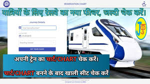 Irctc New Feature Train Charts Vacancy Detailed Info How