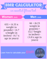 Pin On Fitness