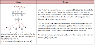 Image result for mathematics formula