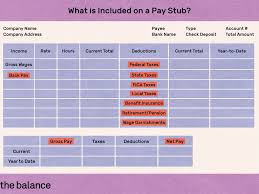 Salary employees divide the annual salary by the number of pay periods each year. What Is A Paystub What S Included On A Pay Stub