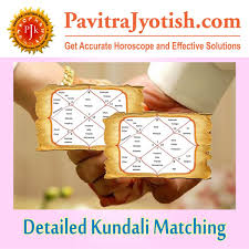 Detailed Kundali Matching Horoscope Express My Gratitude Love And Marriage
