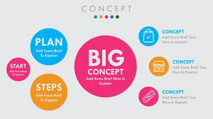 Animated Powerpoint Timeline Presentation Slide Template Free Powerpoint Presentations Presentation Slides Templates Powerpoint Presentation Slides