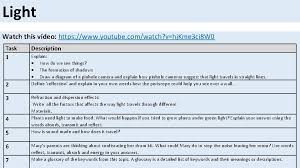 We did not find results for: Ks 3 Mini Projects Cells Watch This Video