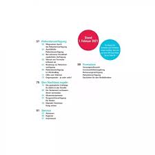 Maybe you would like to learn more about one of these? Das Vorsorge Set Patientenverfugung Testament Betreuungsverfugung Vorsorgevollmacht Stiftung Warentest
