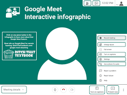 How To Use Google Meet For Elearning Online Learning Ditch That Textbook