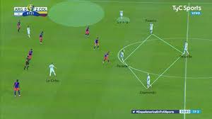 With paraguay and invited team qatar comprising the remainder of group b, argentina and colombia will kick off the tournament with what should be their trickiest. Copa America 2019 Tactical Analysis Argentina Vs Colombia Football Bloody Hell