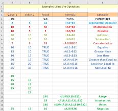 Excel Formula Symbols Cheat Sheet 13 Cool Tips Exceldemy Excel Formula Math Word Problems Framed Words