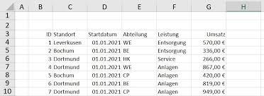 Zuerst wird zum ersten summanden die zahl 10 addiert und danach die differenz zum 2. At Excel Blog Andreas Thehos Mein Excel Blog